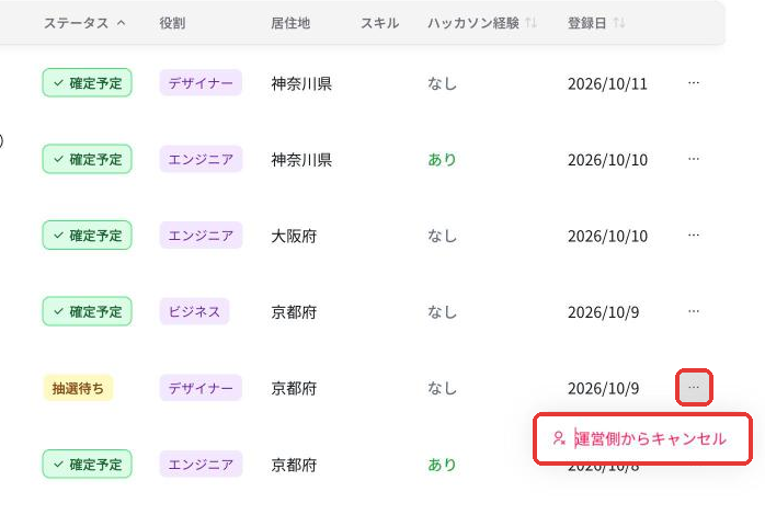行の右端の…メニューを開いたところ。運営側からキャンセルが表示されている