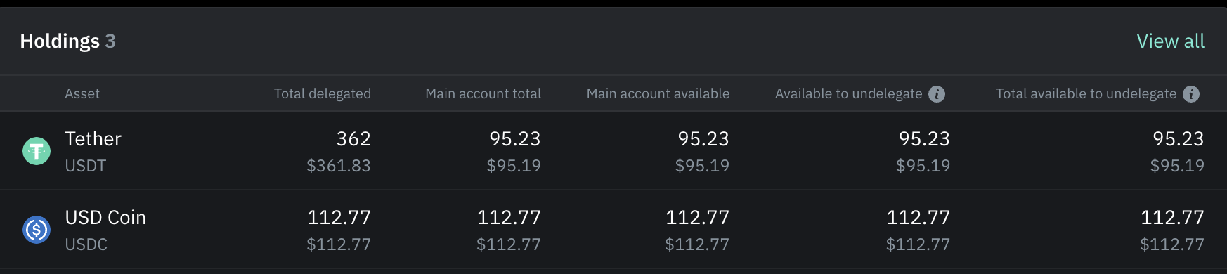 ClearLoop Account Balances