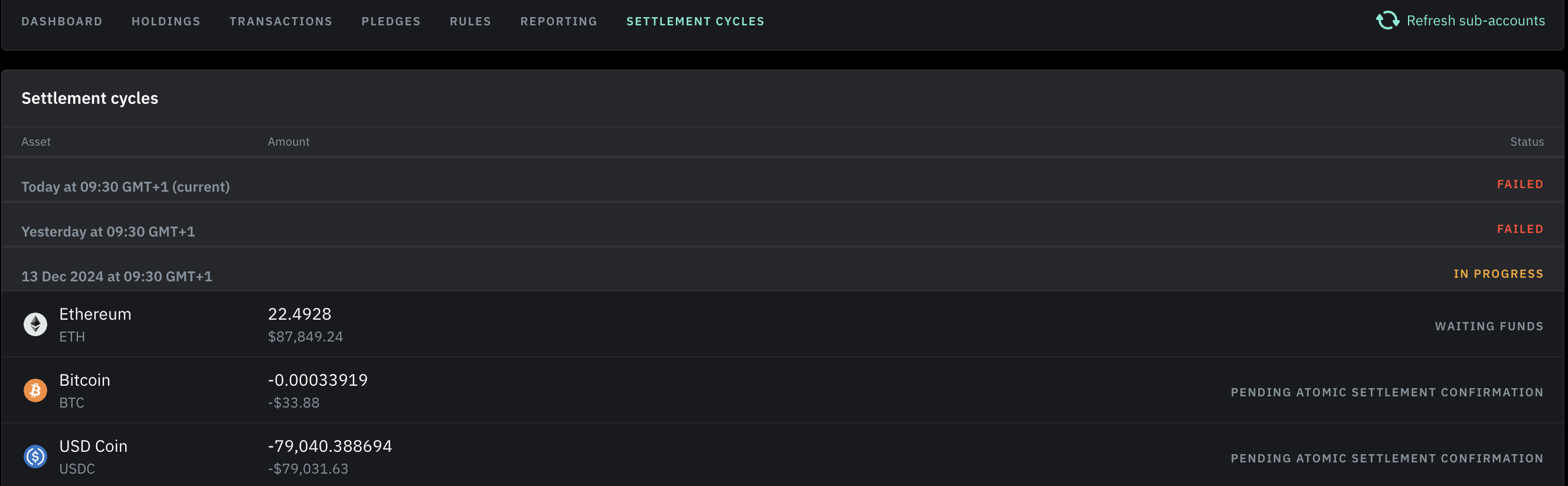 ClearLoop Settlements