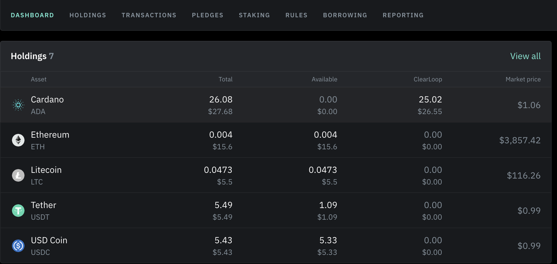 Trading Account Balances