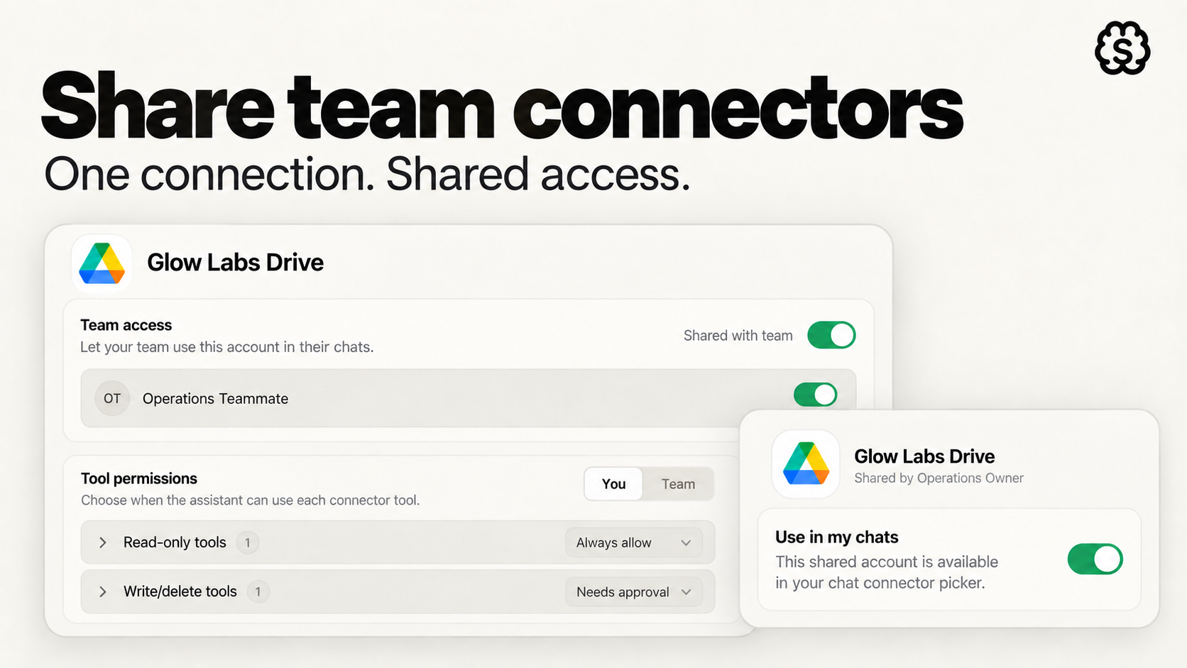 Team connector cover showing sharing and tool-permission controls