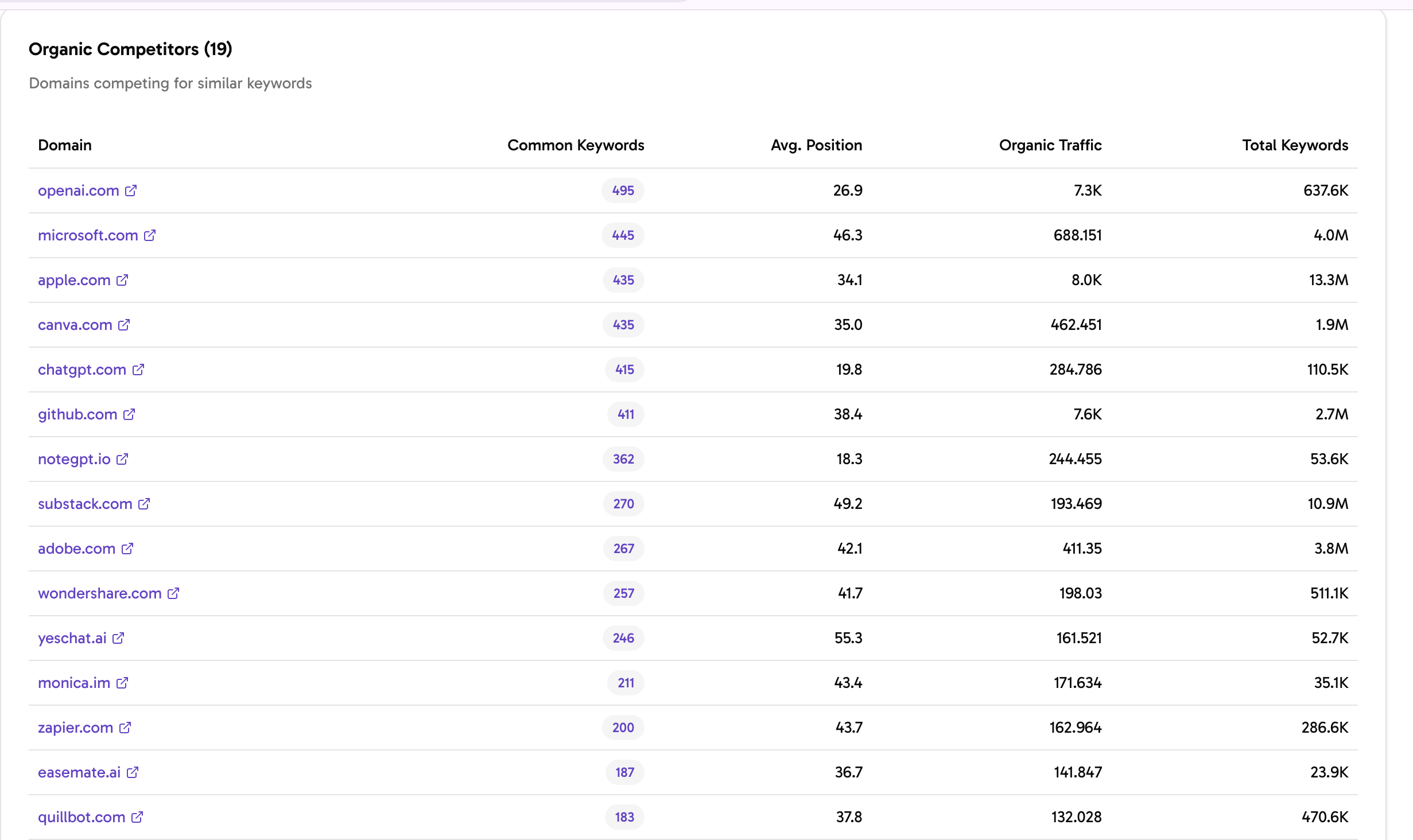 Clean Shot 2026 01 21 At 00 30 55@2x