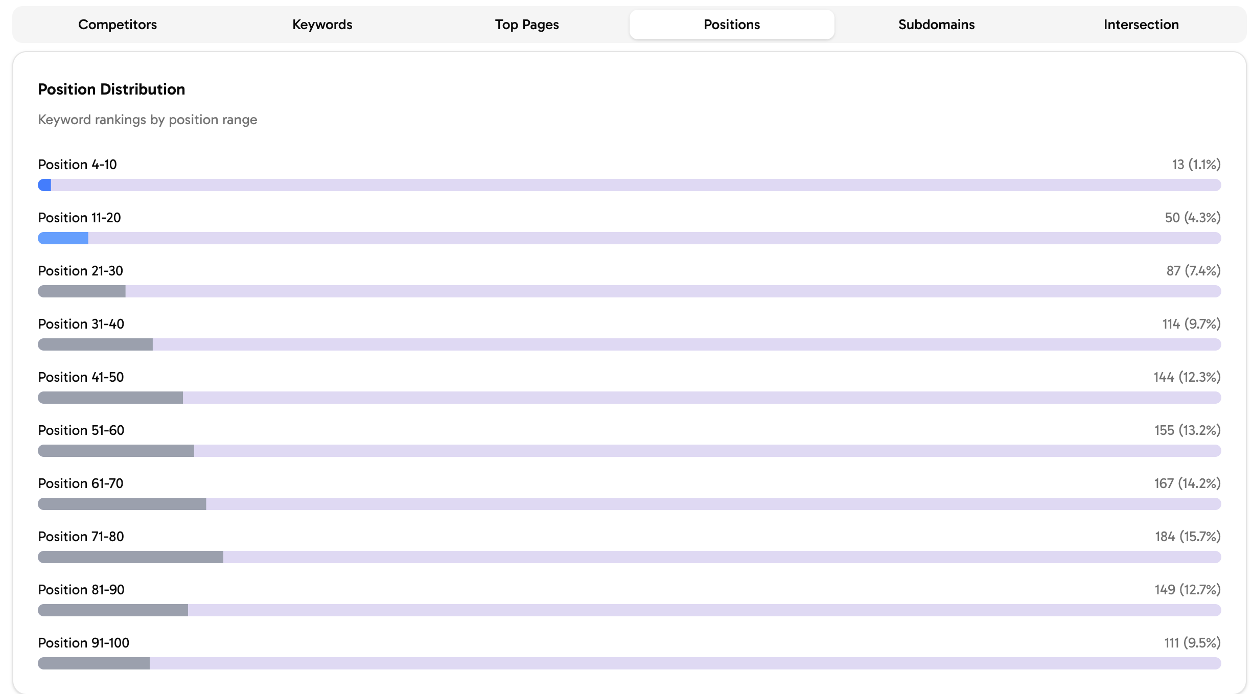 Clean Shot 2026 01 21 At 00 39 57@2x