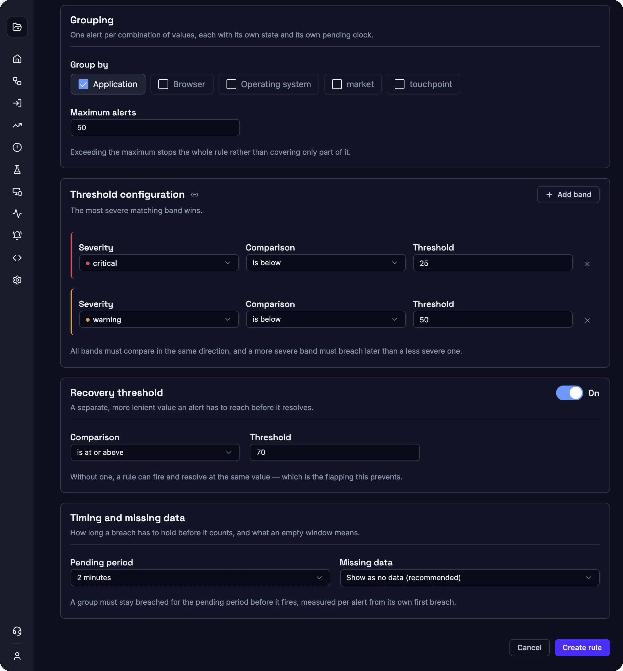 Lower part of the rule form. Group by with Application selected and Browser, Operating system and two custom tags available, maximum alerts 50. Threshold configuration with a critical band below 25 and a warning band below 50. Recovery threshold switched on at 70 or above. Pending period 2 minutes and missing data shown as no data.