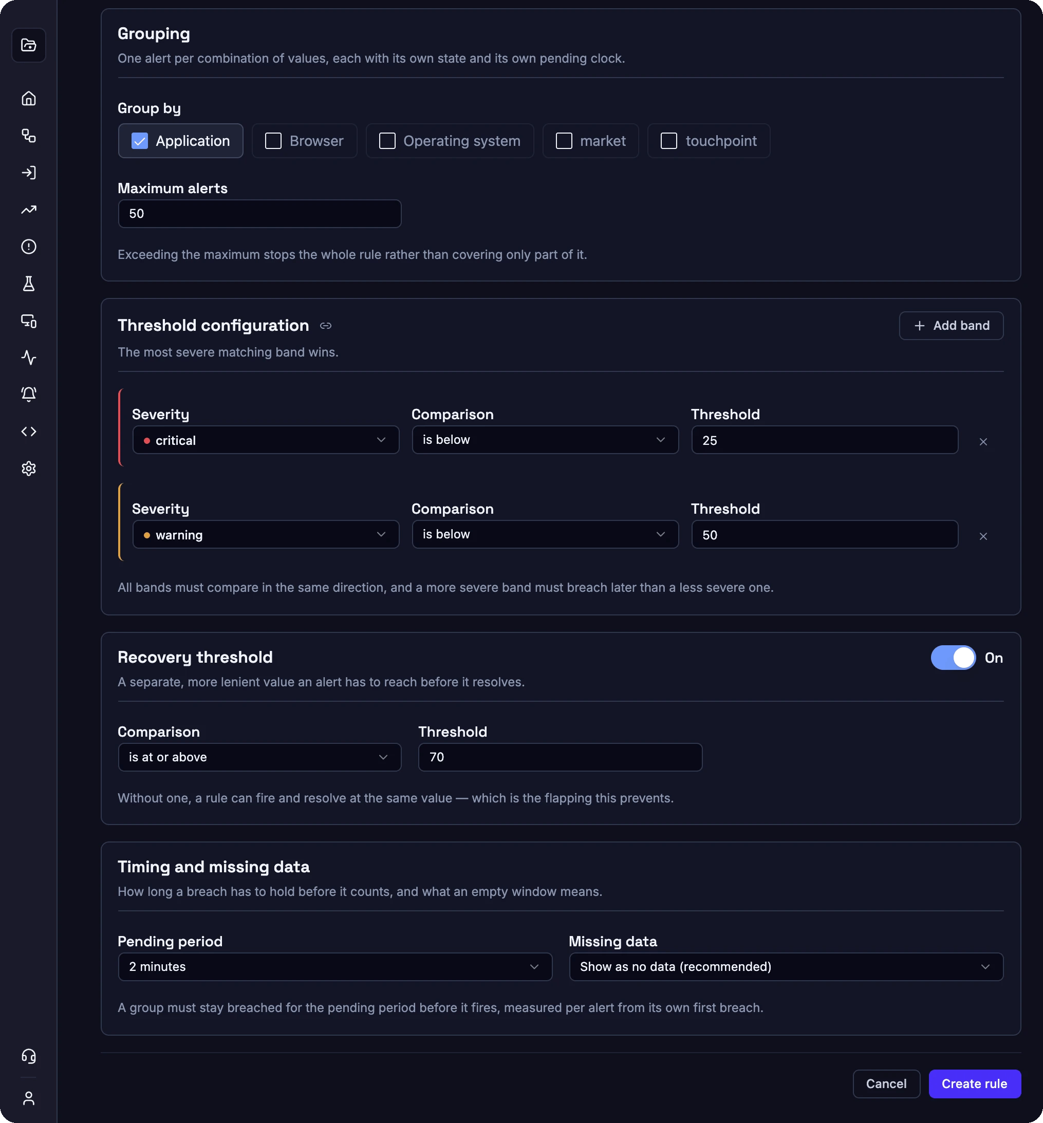 Lower part of the rule form. Group by with Application selected and Browser, Operating system and two custom tags available, maximum alerts 50. Threshold configuration with a critical band below 25 and a warning band below 50. Recovery threshold switched on at 70 or above. Pending period 2 minutes and missing data shown as no data.