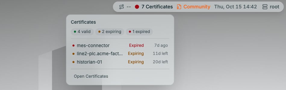 HUB status bar with a red dot and 7 Certificates; the popover lists 4 valid, 2 expiring, and 1 expired, with mes-connector expired, line2-plc and historian-01 expiring, and an Open Certificates link