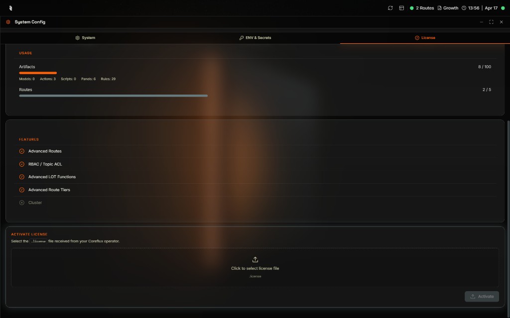 License tab in the Coreflux HUB System Config showing a Usage section with progress bars for Artifacts (8 of 100, broken down into Models, Actions, Scripts, Panels, and Rules) and Routes (2 of 5), a Features section listing Advanced Routes, RBAC / Topic ACL, Advanced LoT Functions, and Advanced Route Tiers as enabled and Cluster as disabled, and an Activate License section with a drop area to select a .license file and an Activate button