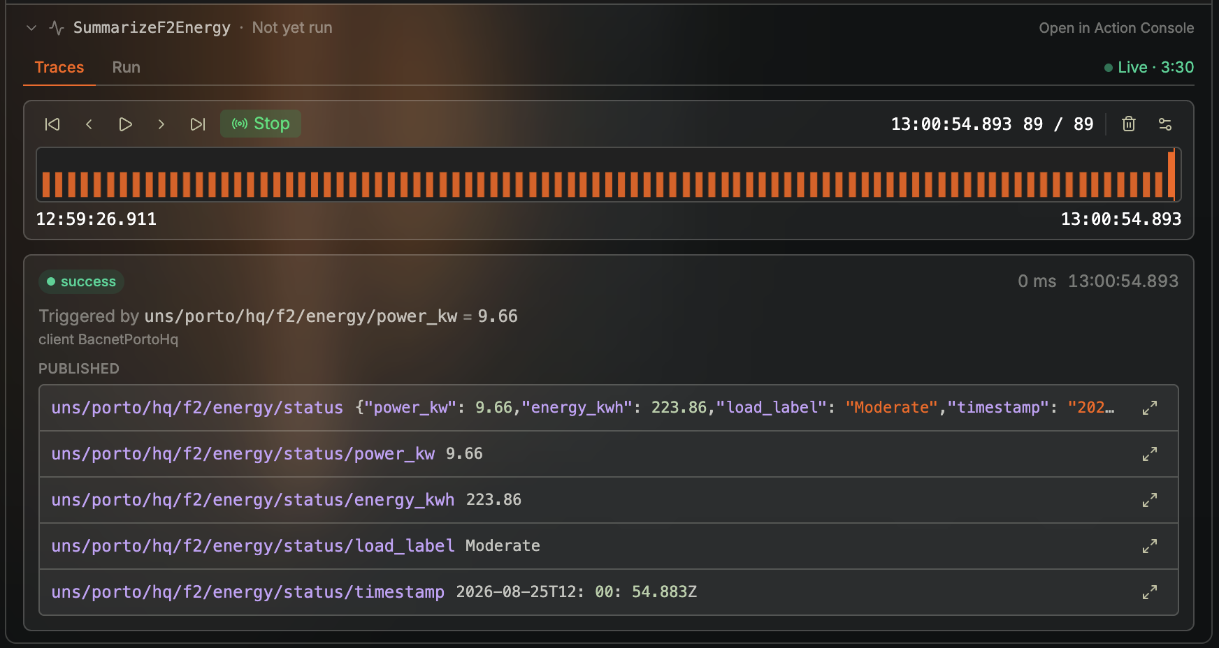 Coreflux HUB LoT Editor SampleProcessor console on the Traces tab showing no messages yet, timeline playback controls, and copy that traces record every execution for five minutes