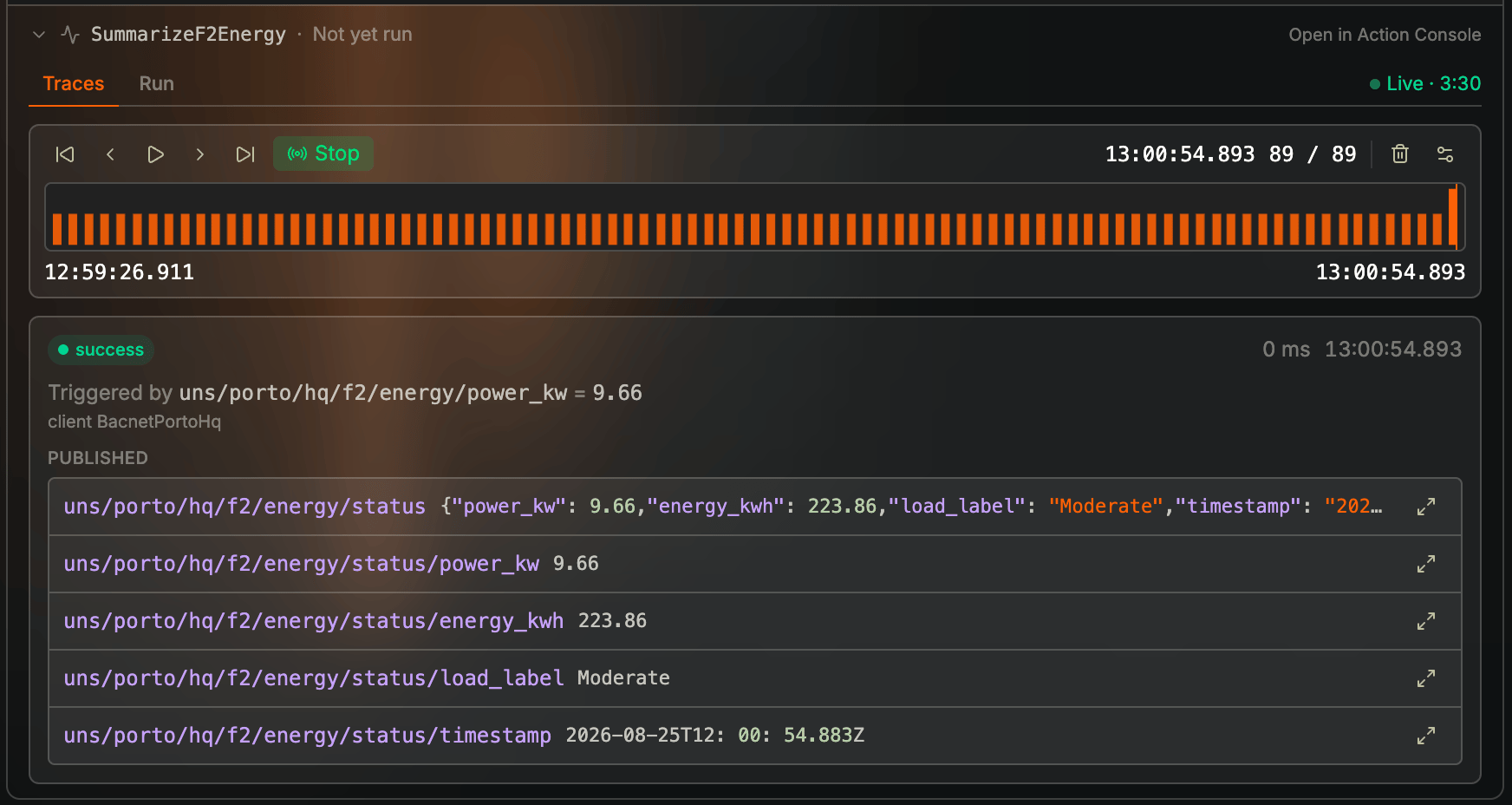 Coreflux HUB LoT Editor SampleProcessor console on the Traces tab showing no messages yet, timeline playback controls, and copy that traces record every execution for five minutes