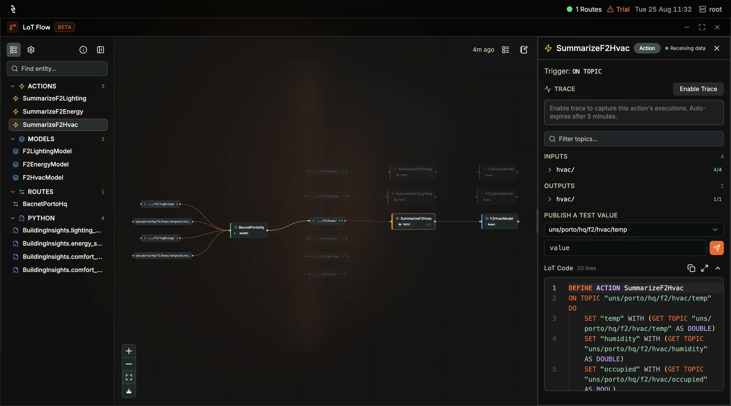 Coreflux HUB LoT Flow with SummarizeF2Hvac selected in the Entities rail, which lists Actions 3, Models 3, Routes 1, and Python 4; the right-hand detail panel shows the SummarizeF2Hvac Action with a Receiving data indicator, Trigger ON TOPIC, Enable Trace, Inputs 4 and Outputs 1 for hvac/, a Publish a test value control targeting uns/porto/hq/f2/hvac/temp, and a LoT Code block beginning DEFINE ACTION SummarizeF2Hvac; the canvas behind shows topic groups such as uns/porto/hq/f2/hvac