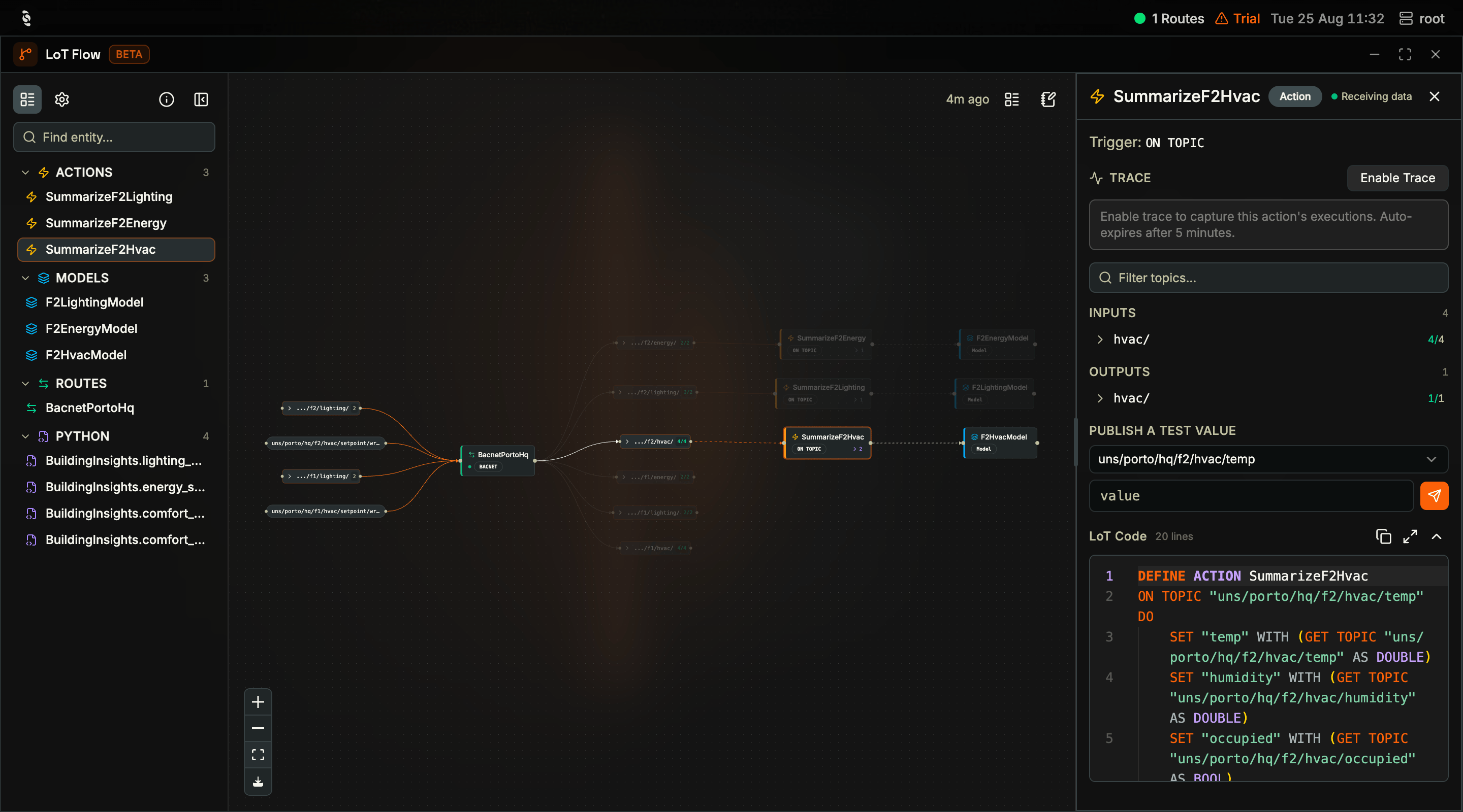 Coreflux HUB LoT Flow with SummarizeF2Hvac selected in the Entities rail, which lists Actions 3, Models 3, Routes 1, and Python 4; the right-hand detail panel shows the SummarizeF2Hvac Action with a Receiving data indicator, Trigger ON TOPIC, Enable Trace, Inputs 4 and Outputs 1 for hvac/, a Publish a test value control targeting uns/porto/hq/f2/hvac/temp, and a LoT Code block beginning DEFINE ACTION SummarizeF2Hvac; the canvas behind shows topic groups such as uns/porto/hq/f2/hvac