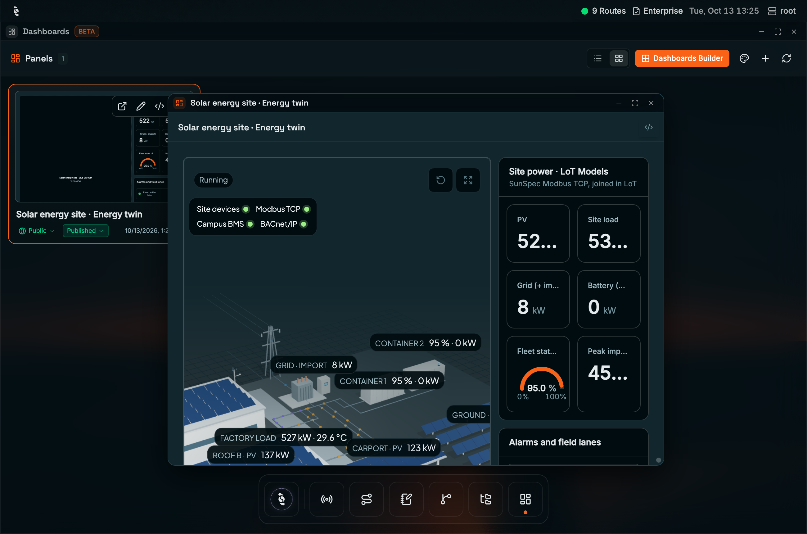Coreflux HUB with the Dashboards window in the background and the Solar energy site · Energy twin panel open in a floating window showing a 3D site view with live labels and Site power cards for PV, Site load, Grid, Battery, and Fleet state of charge
