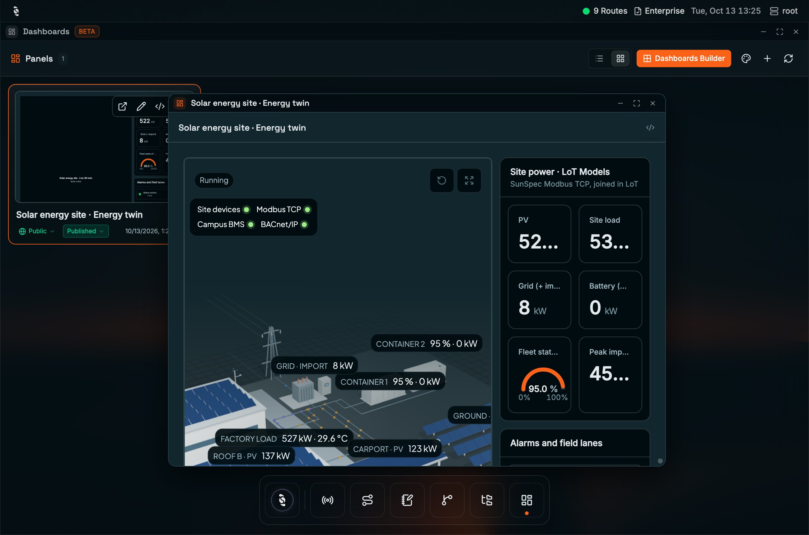 Coreflux HUB with the Dashboards window in the background and the Solar energy site · Energy twin panel open in a floating window showing a 3D site view with live labels and Site power cards for PV, Site load, Grid, Battery, and Fleet state of charge