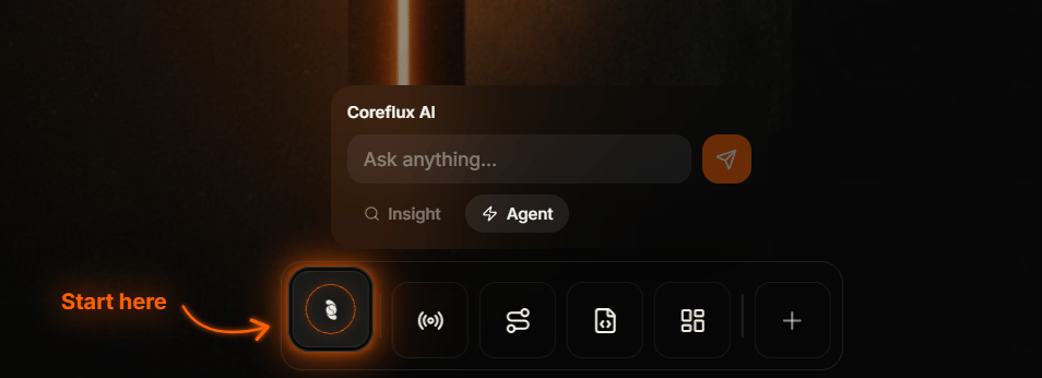 Coreflux HUB dock with the Coreflux icon highlighted and a compact Coreflux AI popover showing Ask anything placeholder and Insight and Agent toggles
