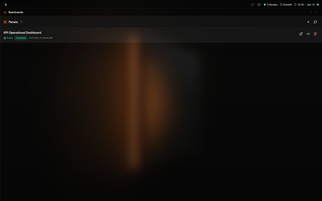 Coreflux HUB Dashboards app showing the KPI Operational Dashboard row with Public and Published badges and three icons on the right for opening as a link, viewing source code, and deleting the dashboard