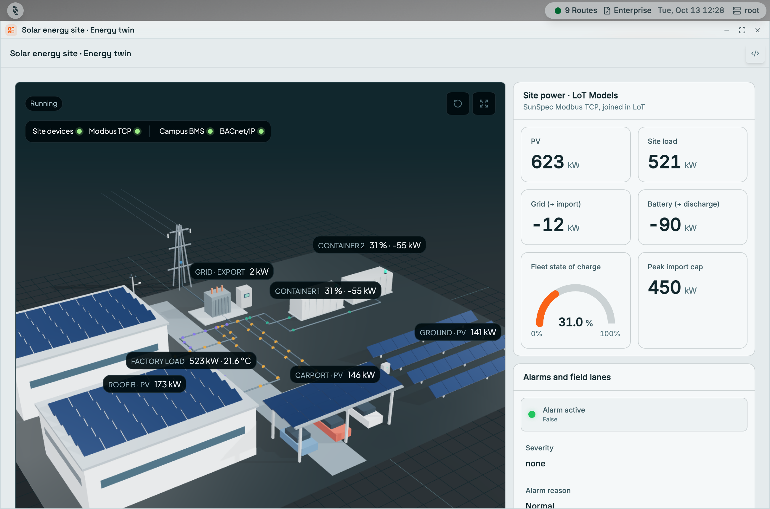 Coreflux HUB panel Solar energy site · Energy twin with a 3D site scene labelled with live power values, and Site power cards for PV, Site load, Grid, Battery, a Fleet state of charge gauge, and Peak import cap