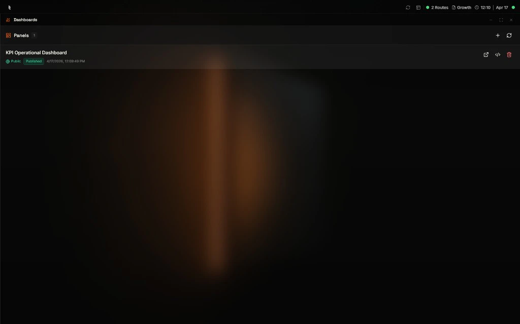 Coreflux HUB Dashboards app showing the KPI Operational Dashboard row with Public and Published badges and three icons on the right for opening as a link, viewing source code, and deleting the dashboard