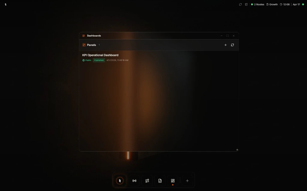Coreflux HUB Dashboards app showing Panels section with count 1, plus and refresh controls, and a list row for KPI Operational Dashboard with Public label and Published badge