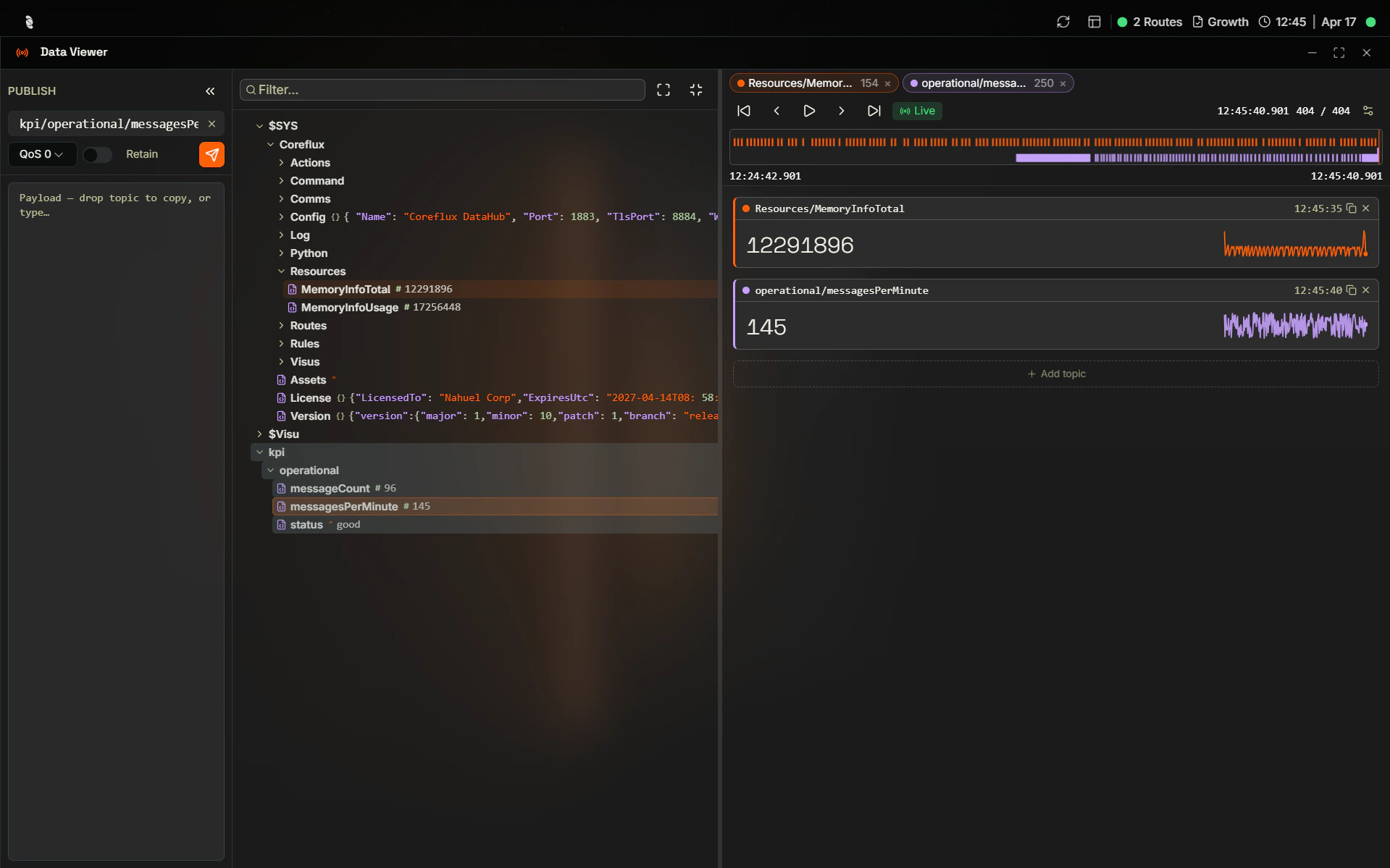 Coreflux HUB Data Viewer with $SYS/Coreflux expanded showing Actions, Command, Comms, Config, Log, Models, Python, Resources, Routes, Rules, Visus, Assets, License, and Version subtopics; Routes expanded to BrokerAgent, SiemensS7Route, and Terminal; SiemensS7Route selected with its LoT route definition displayed in the payload viewer and a live message timeline above