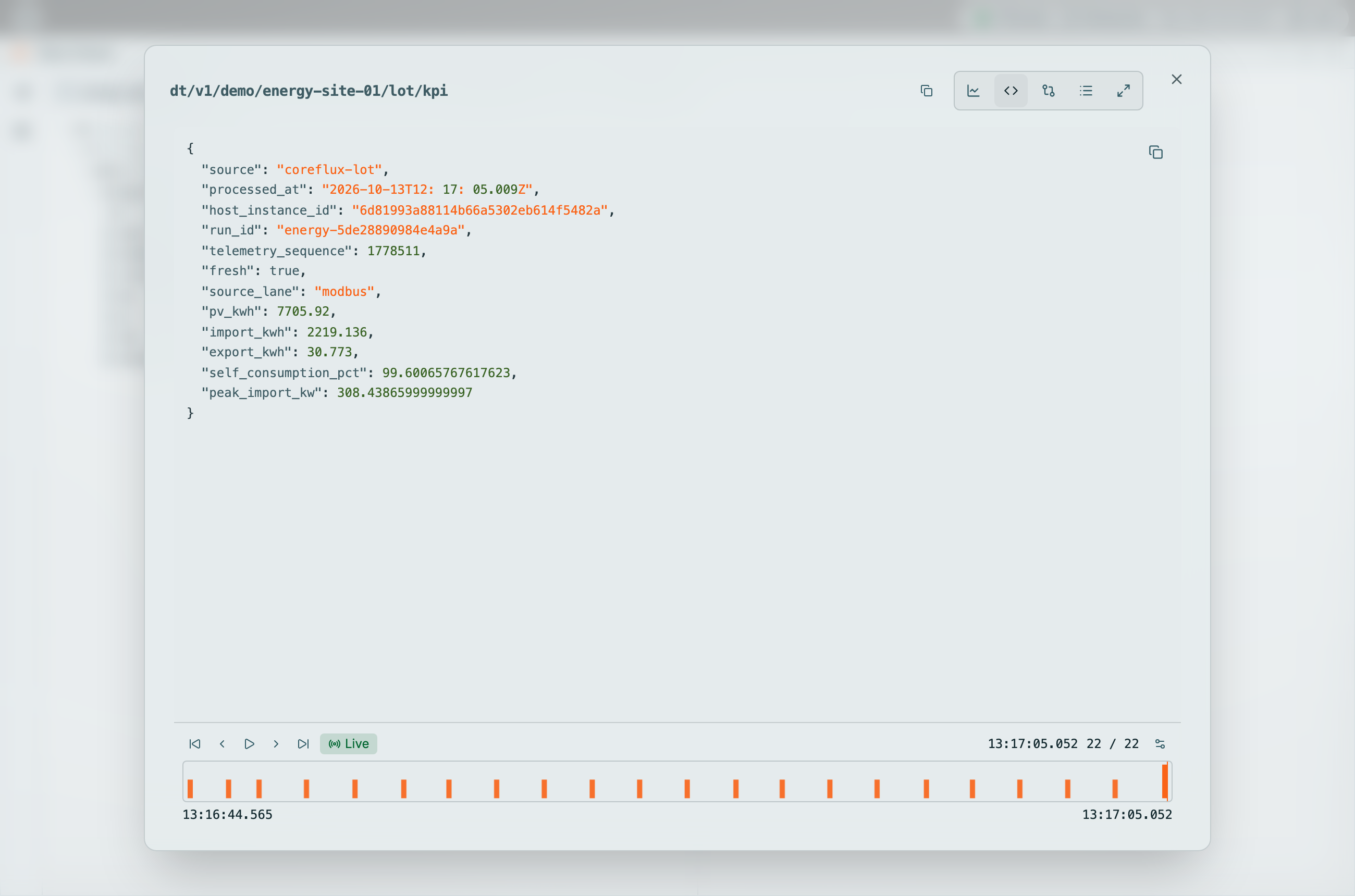 Coreflux HUB Data Viewer payload inspector floating over the tree for dt/v1/demo/energy-site-01/lot/kpi, showing the pretty-printed JSON payload with source, processed_at, telemetry_sequence, pv_kwh, import_kwh, export_kwh, self_consumption_pct, and peak_import_kw, view buttons in the header, and a playback timeline with Live at the bottom