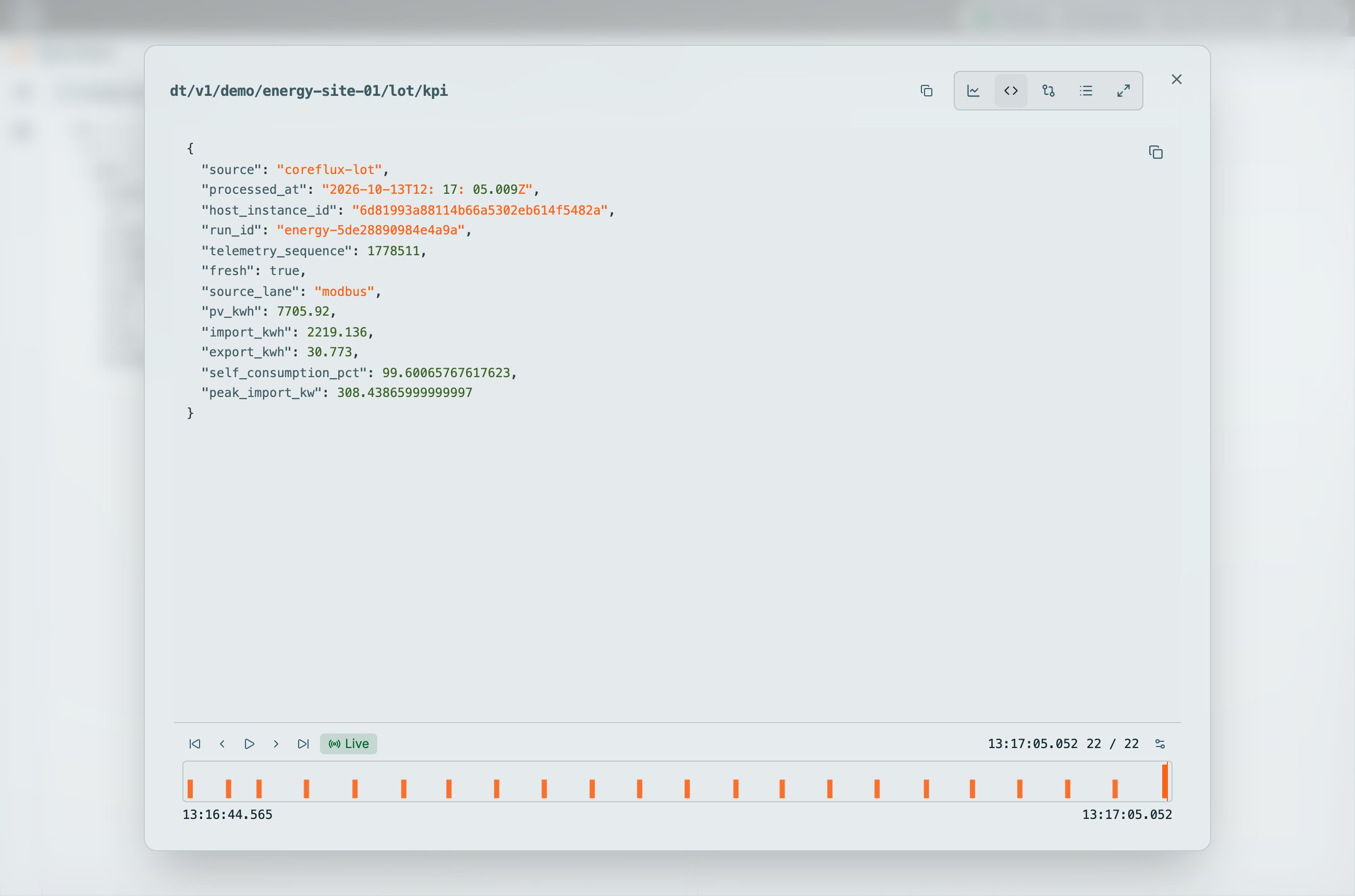Coreflux HUB Data Viewer payload inspector floating over the tree for dt/v1/demo/energy-site-01/lot/kpi, showing the pretty-printed JSON payload with source, processed_at, telemetry_sequence, pv_kwh, import_kwh, export_kwh, self_consumption_pct, and peak_import_kw, view buttons in the header, and a playback timeline with Live at the bottom