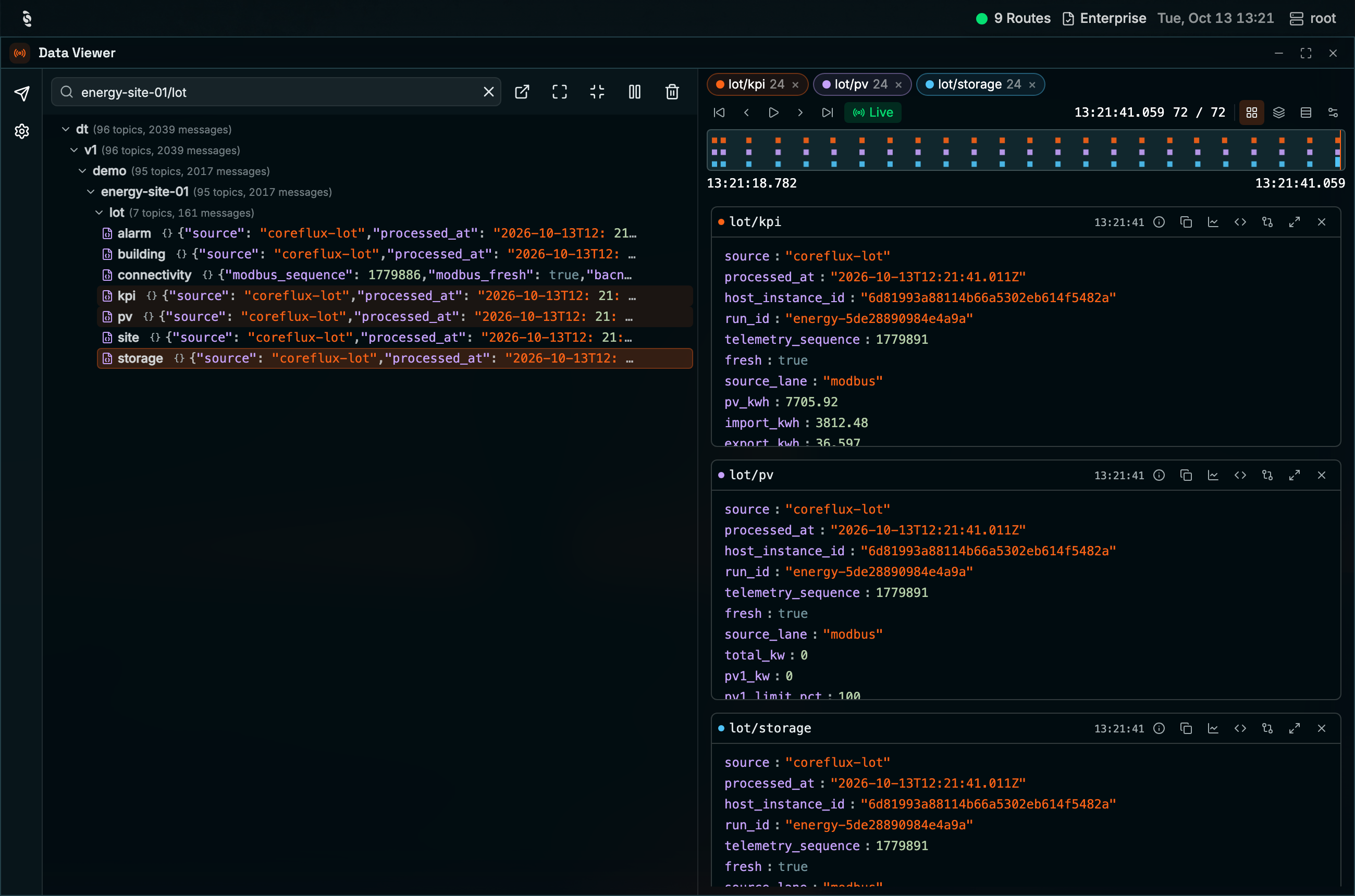 Coreflux HUB Data Viewer with three tracked topics lot/kpi, lot/pv, and lot/storage as colored chips, a multi-row message timeline with playback controls, Live, and a position counter, and the three topic cards stacked below with their parsed payloads