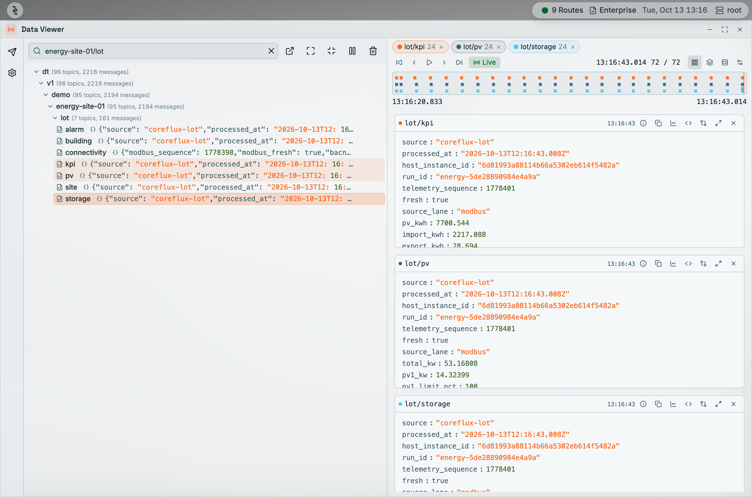 Coreflux HUB Data Viewer with three tracked topics lot/kpi, lot/pv, and lot/storage as colored chips, a multi-row message timeline with playback controls, Live, and a position counter, and the three topic cards stacked below with their parsed payloads