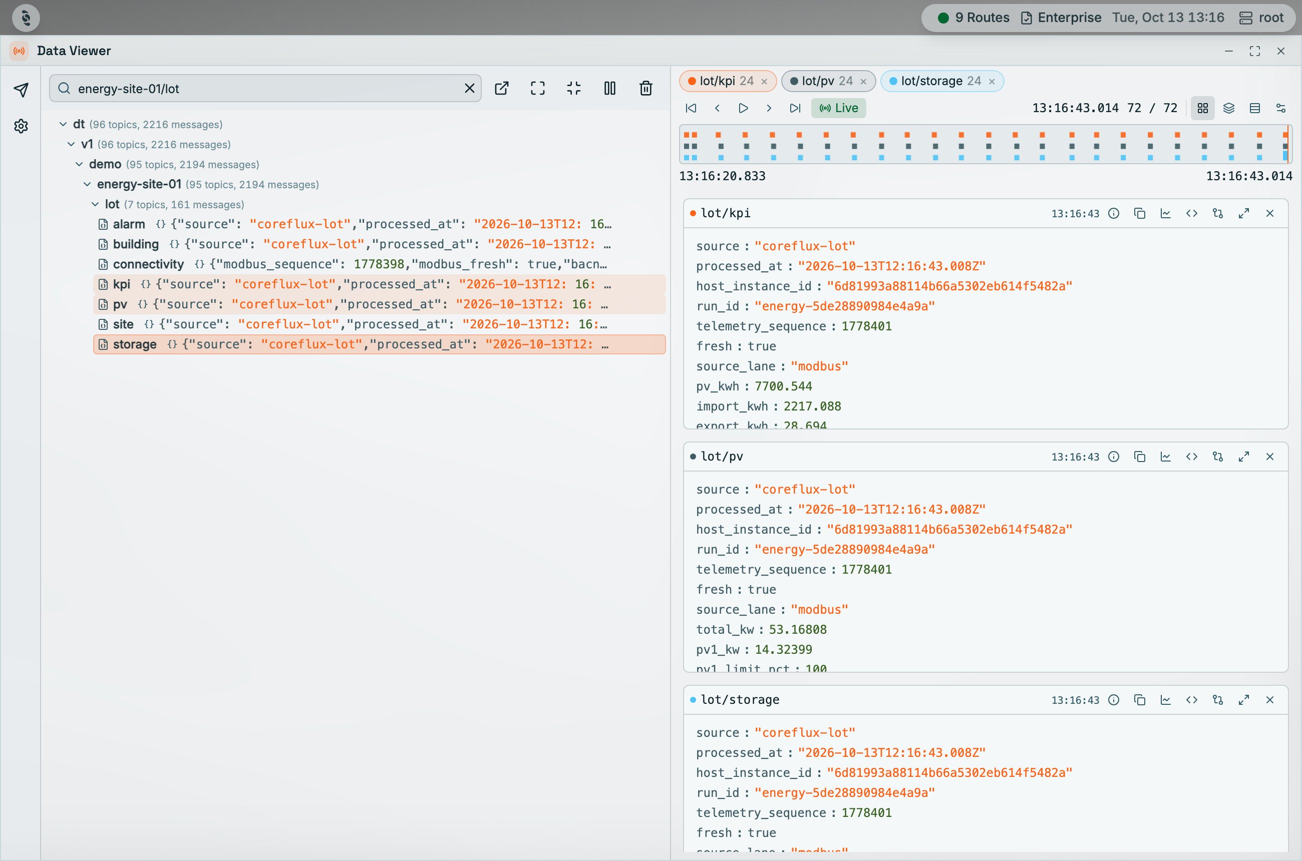 Coreflux HUB Data Viewer with three tracked topics lot/kpi, lot/pv, and lot/storage as colored chips, a multi-row message timeline with playback controls, Live, and a position counter, and the three topic cards stacked below with their parsed payloads