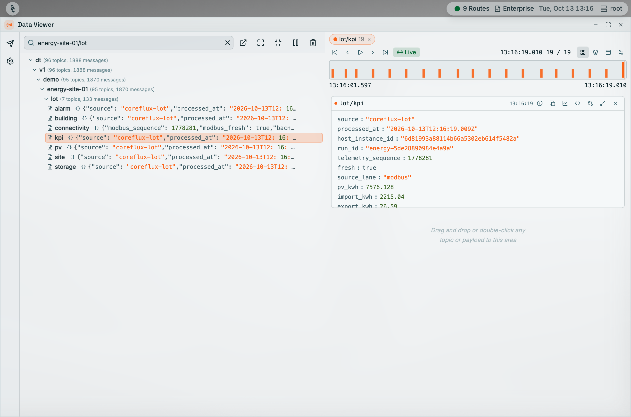 Coreflux HUB Data Viewer with the filter energy-site-01/lot, the tree expanded to dt/v1/demo/energy-site-01/lot listing alarm, building, connectivity, kpi, pv, site, and storage with JSON previews, kpi highlighted, and the lot/kpi card with a Live timeline and fields such as source, processed_at, pv_kwh, and import_kwh