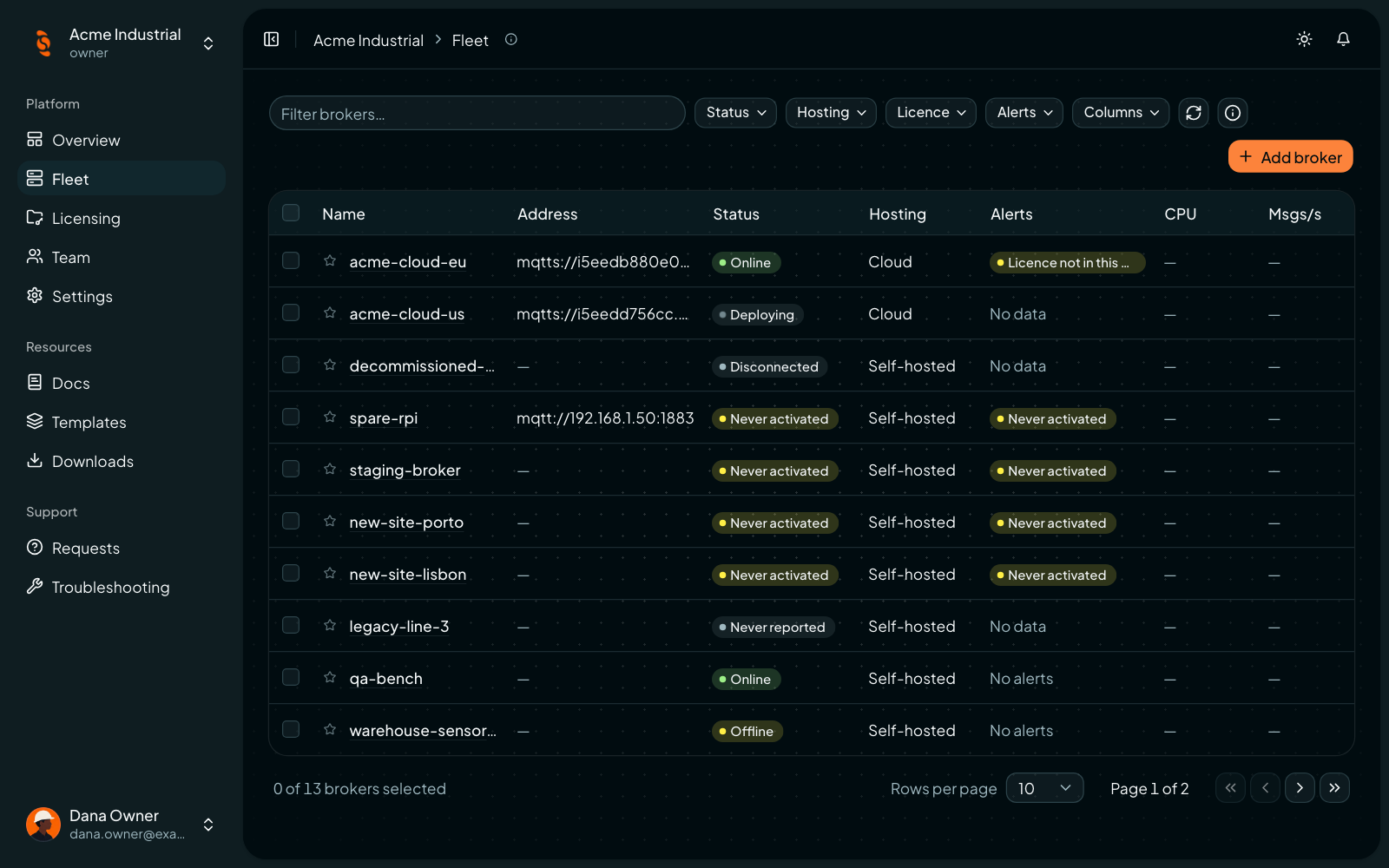 Coreflux Portal Fleet table listing brokers with their address, status, hosting, alerts, CPU, and throughput