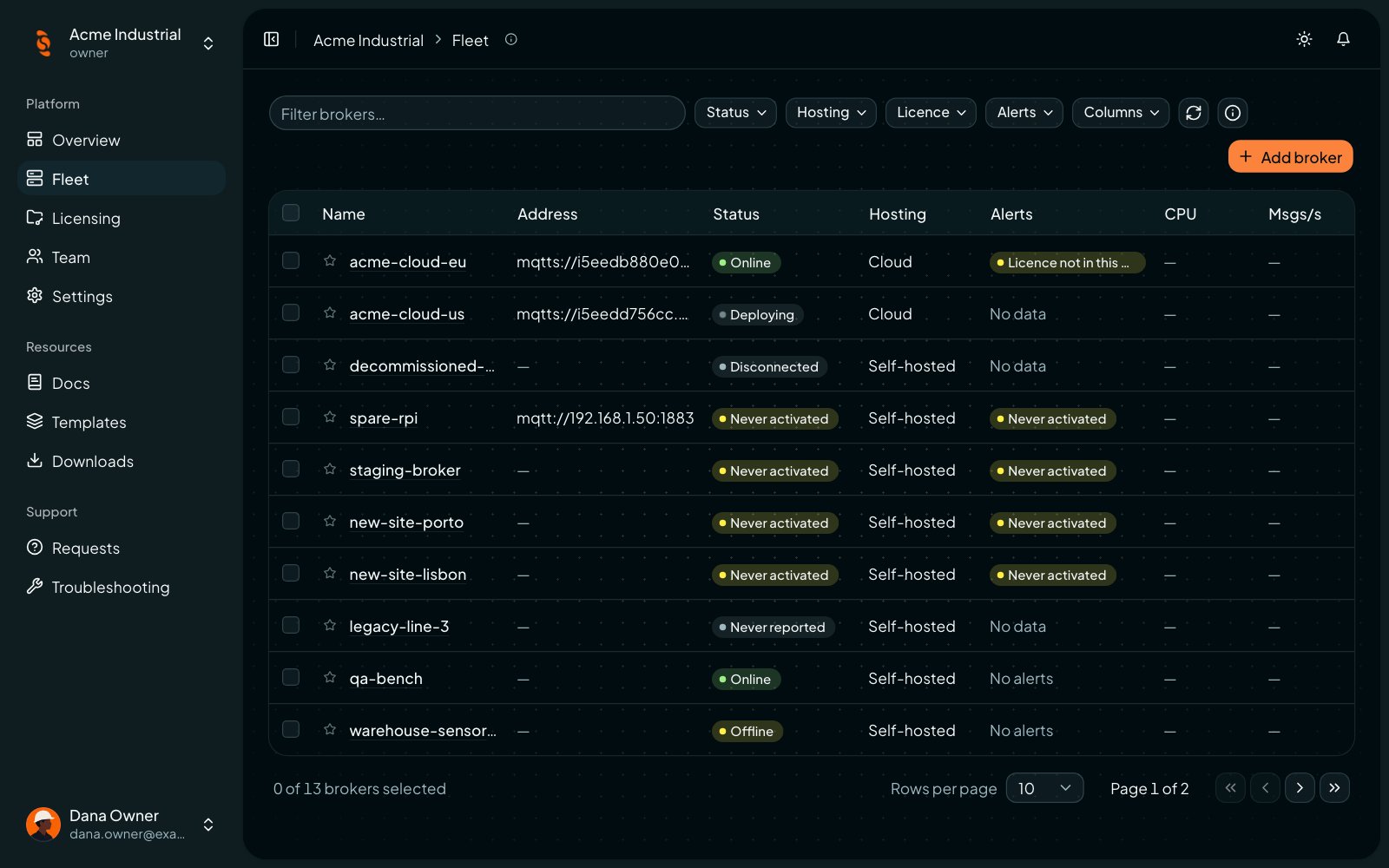 Coreflux Portal Fleet table listing brokers with their address, status, hosting, alerts, CPU, and throughput