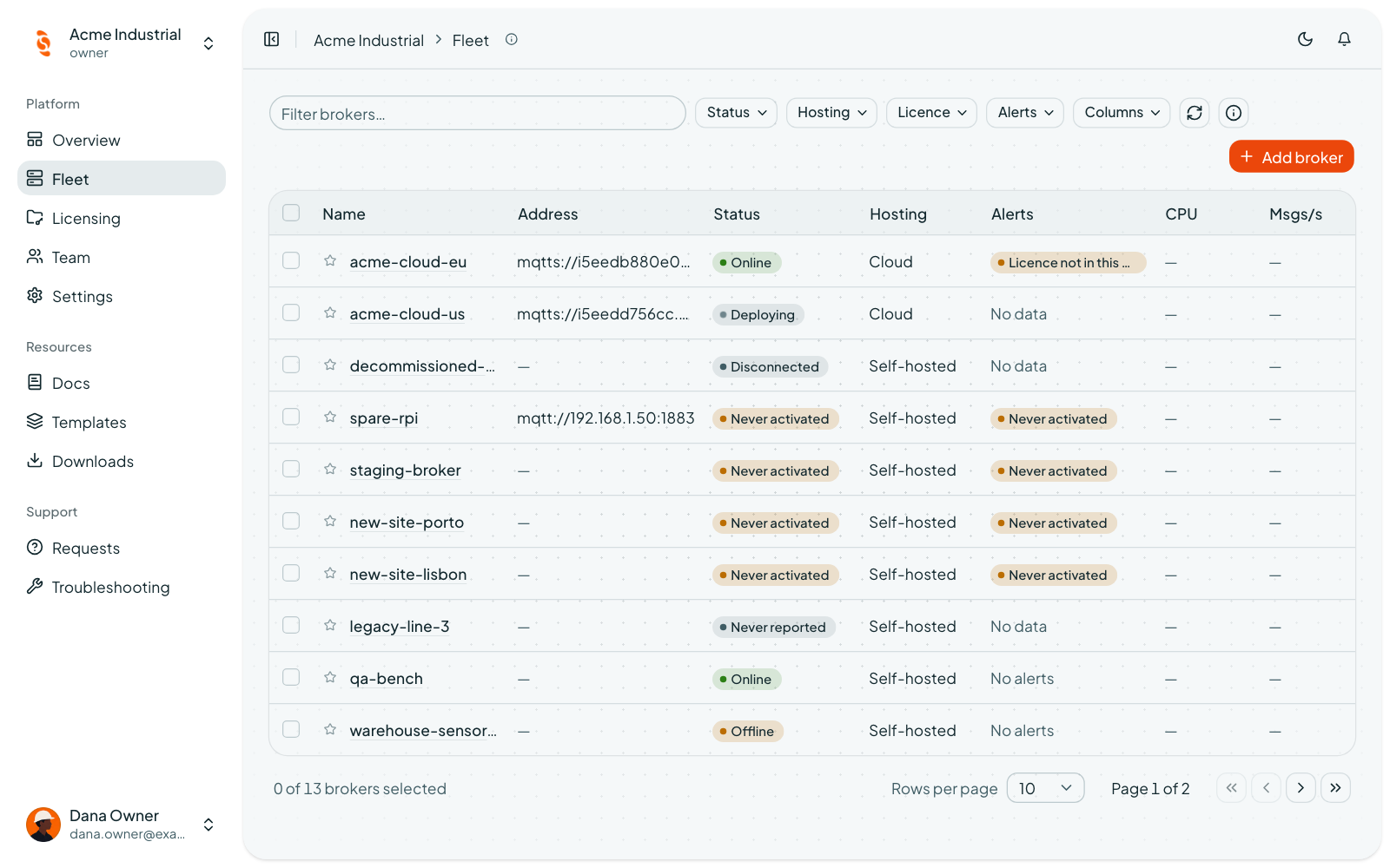 Coreflux Portal Fleet table listing brokers with their address, status, hosting, alerts, CPU, and throughput