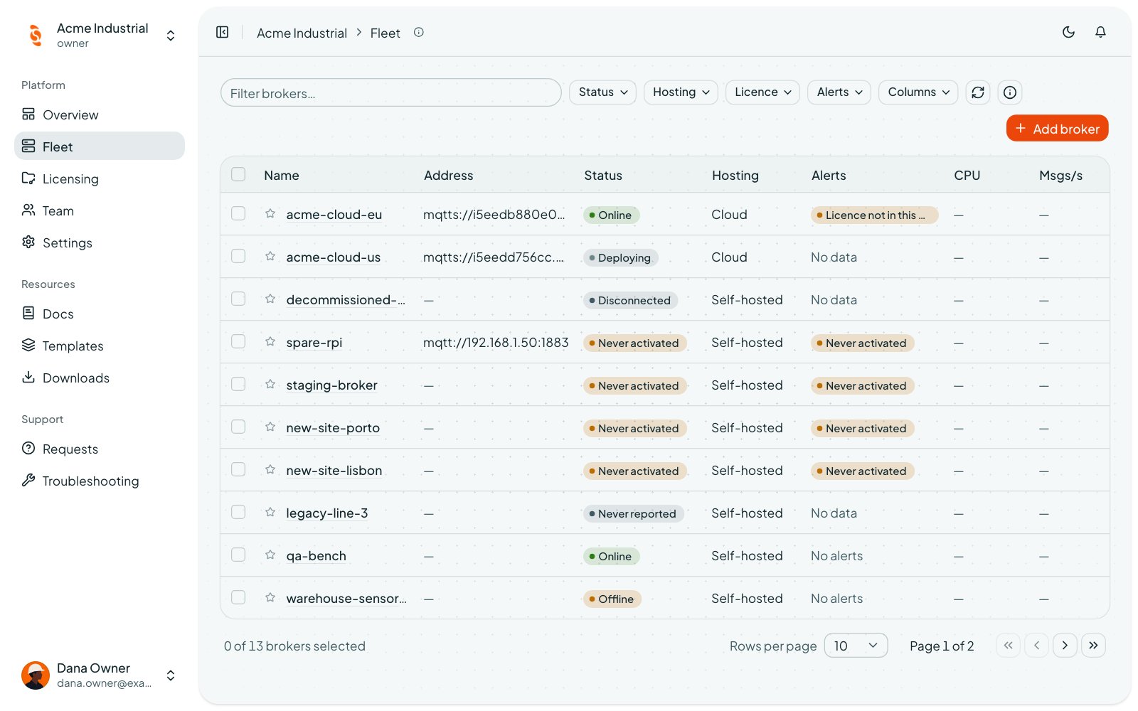 Coreflux Portal Fleet table listing brokers with their address, status, hosting, alerts, CPU, and throughput