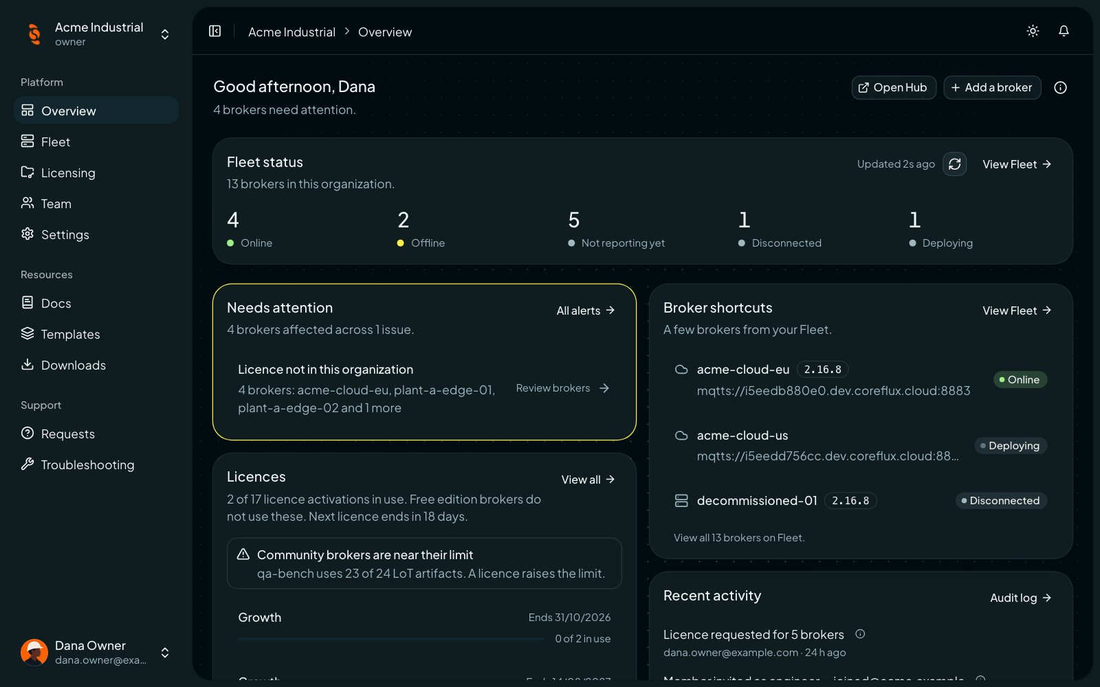 Coreflux Portal Overview page with fleet status counts, a Needs attention card, licence usage, broker shortcuts, and recent activity