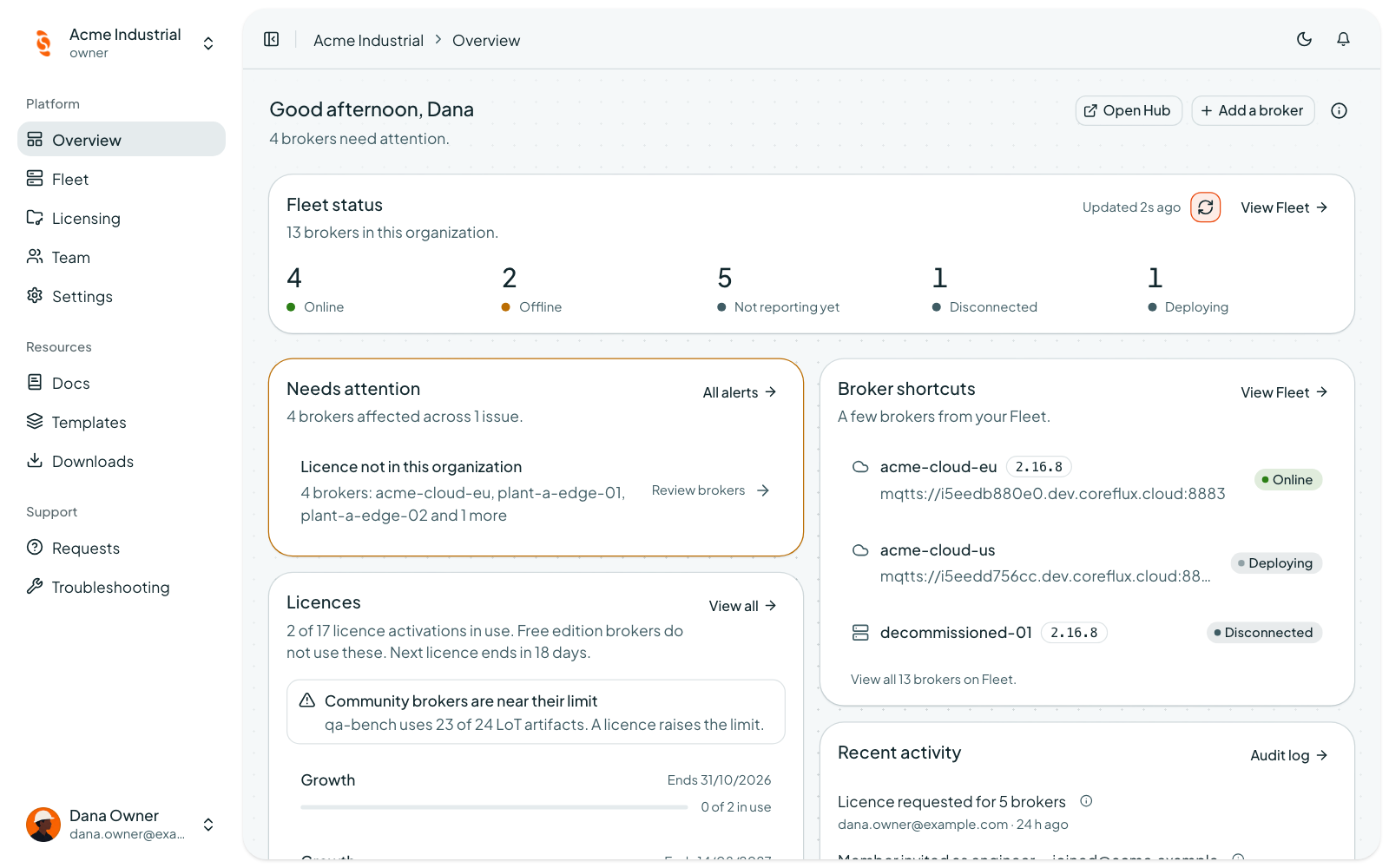 Coreflux Portal Overview page with fleet status counts, a Needs attention card, licence usage, broker shortcuts, and recent activity