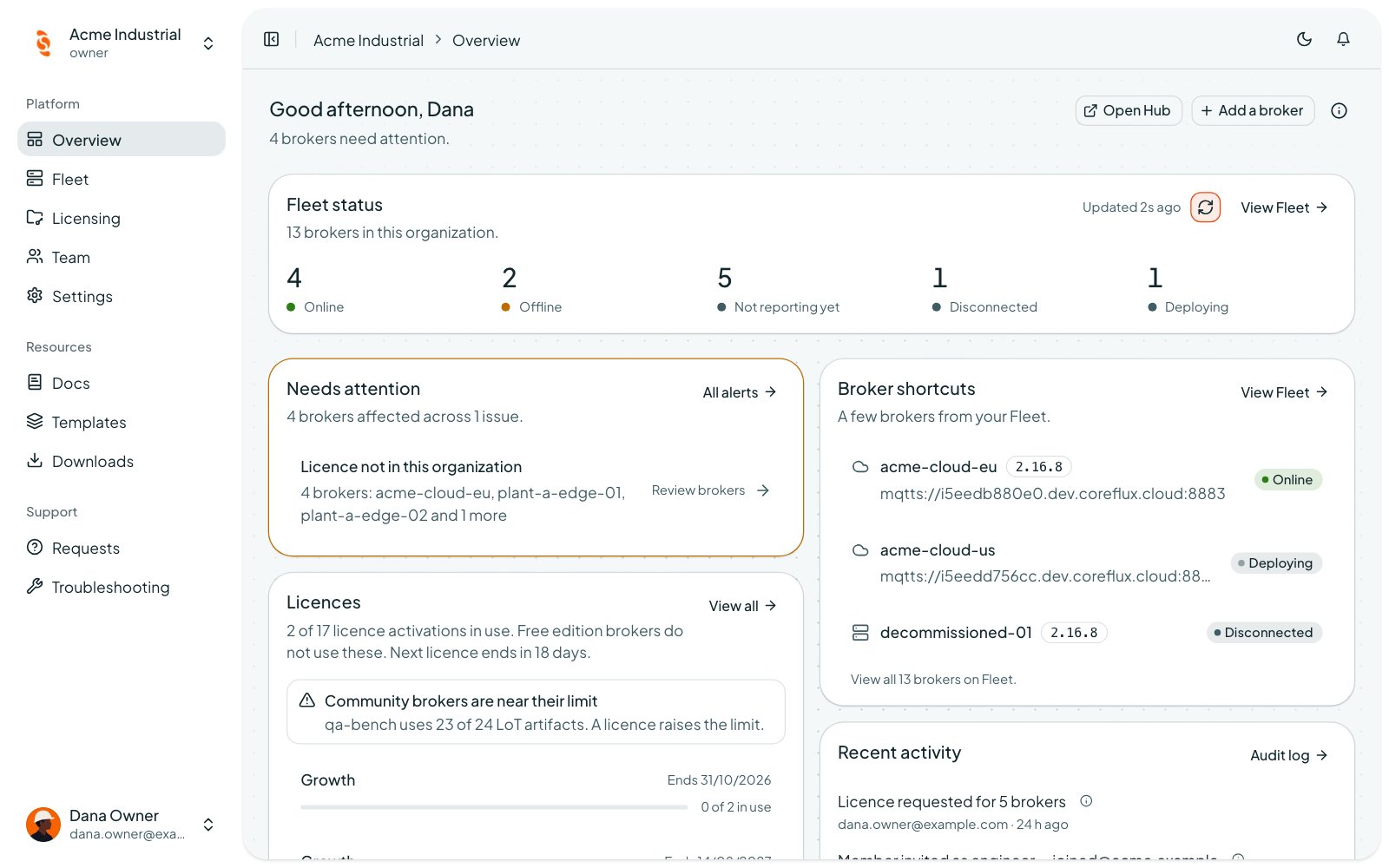 Coreflux Portal Overview page with fleet status counts, a Needs attention card, licence usage, broker shortcuts, and recent activity