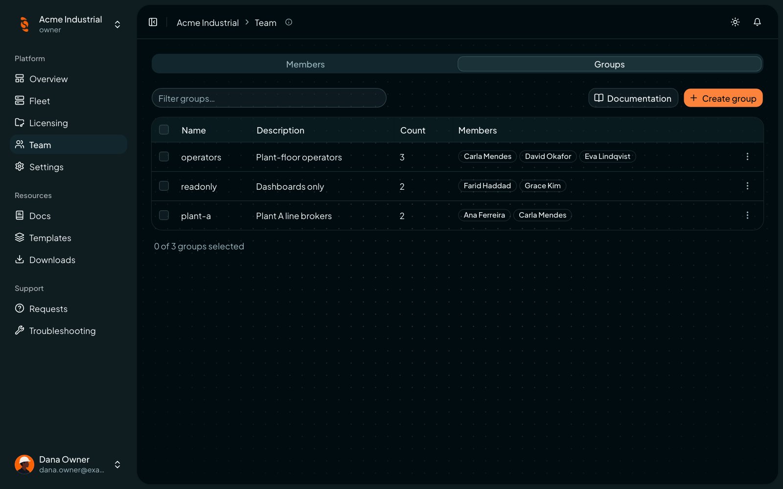 Coreflux Portal Groups tab listing groups with their description, member count, and members