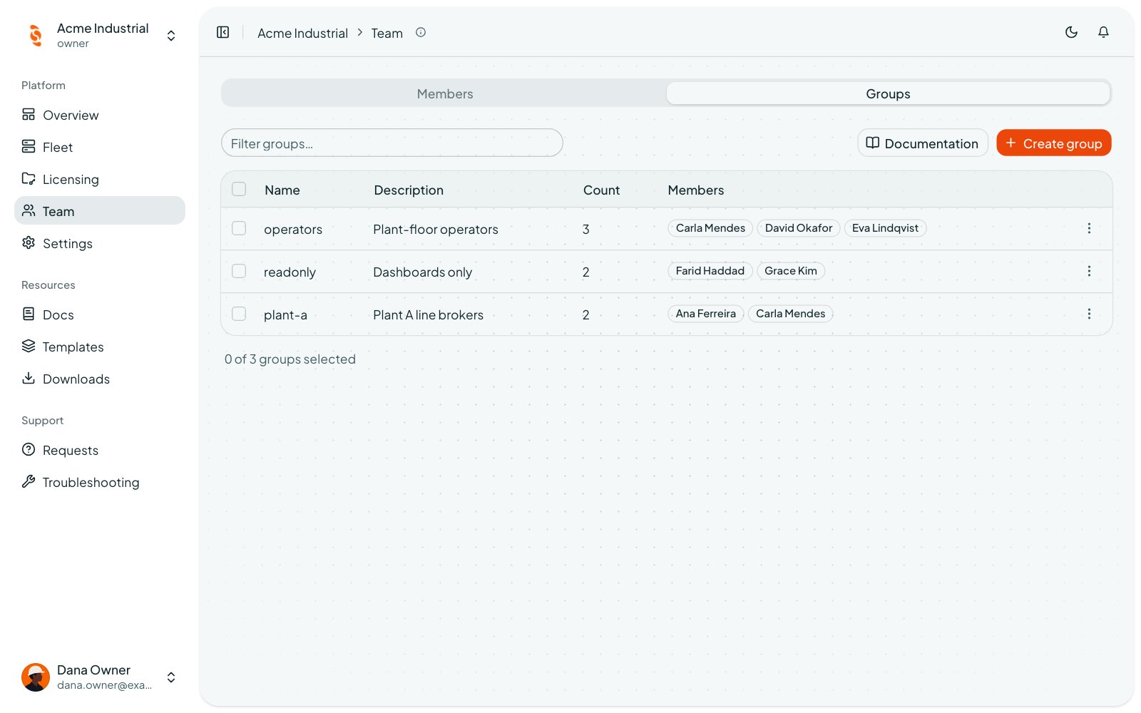 Coreflux Portal Groups tab listing groups with their description, member count, and members