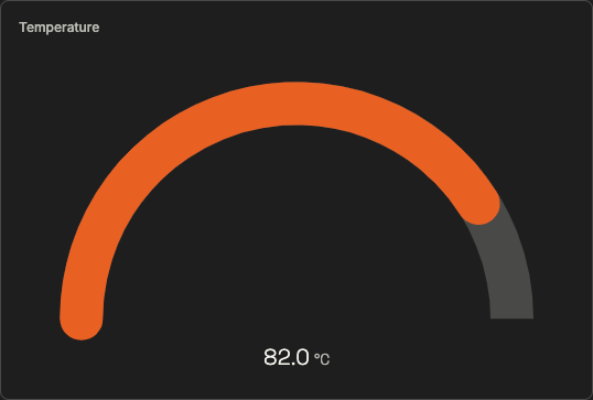 A radial gauge displaying a live temperature value received from an MQTT topic