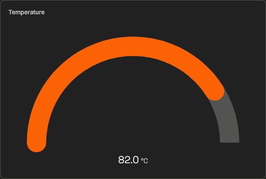 A radial gauge displaying a live temperature value received from an MQTT topic