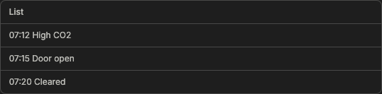 A list widget showing alarm entries from the zone1 alarms topic