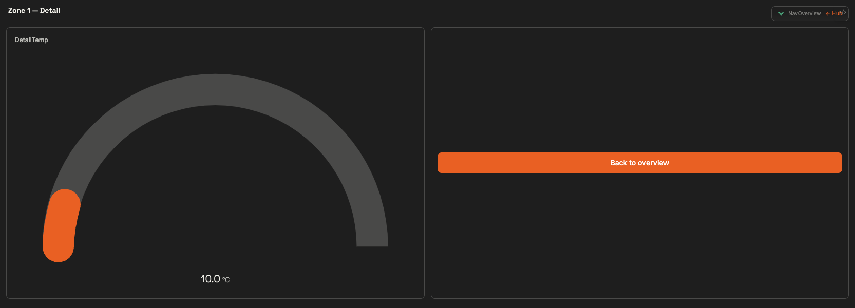 A Zone 1 Detail panel with a temperature gauge and a Back to overview button