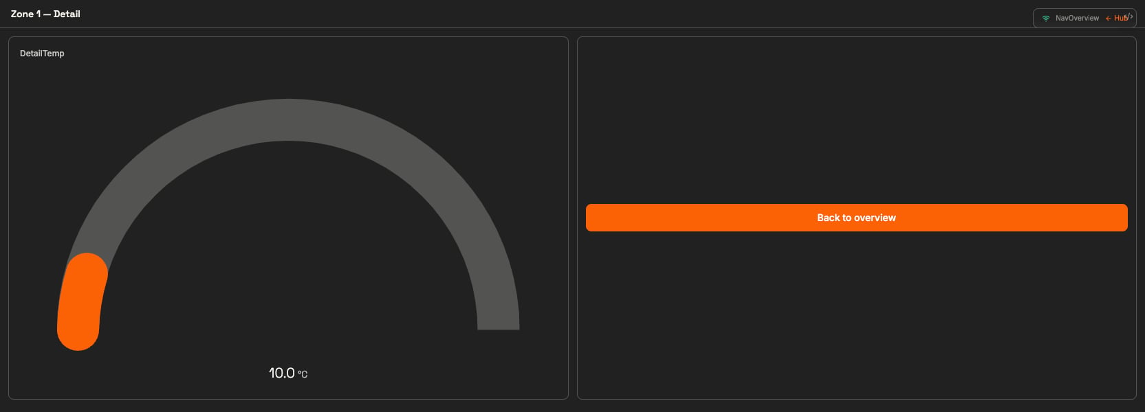 A Zone 1 Detail panel with a temperature gauge and a Back to overview button
