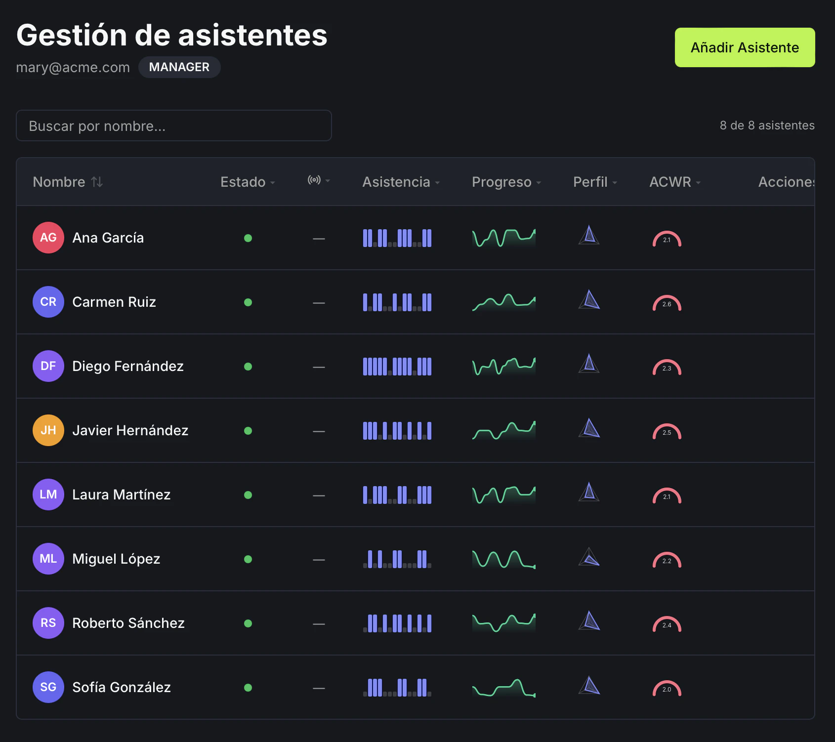 Paso 1