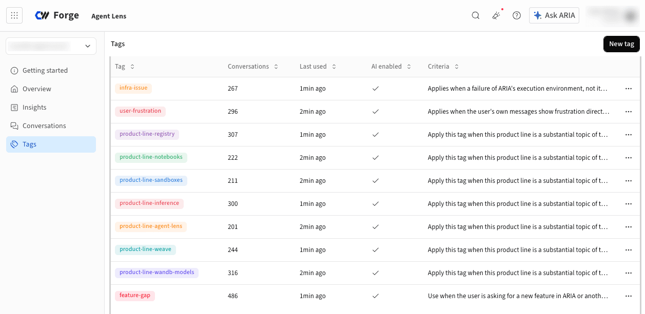 The Agent Lens Tags page, listing each tag with its conversation count, when it was last used, whether AI is enabled, and its criteria.