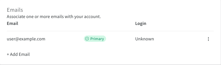 La section Emails, qui affiche une adresse e-mail marquée Primary, sa méthode de connexion et le lien Add Email
