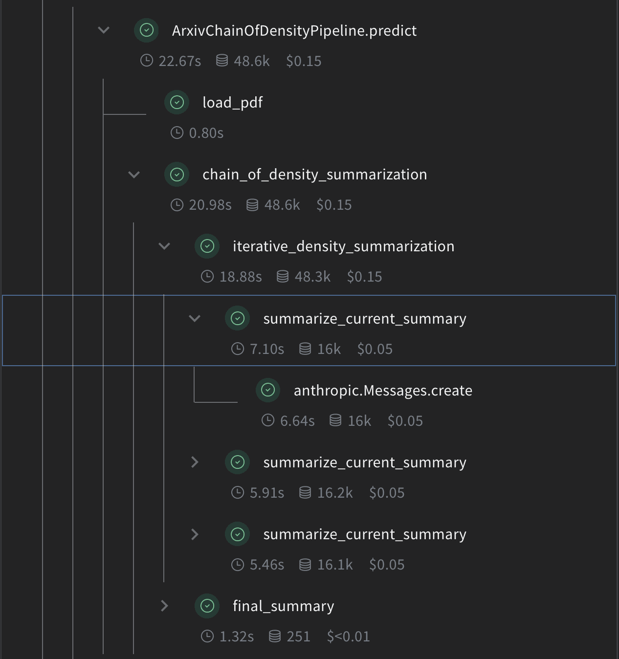 Weave trace visualization with Chain of Density summarization pipeline execution
