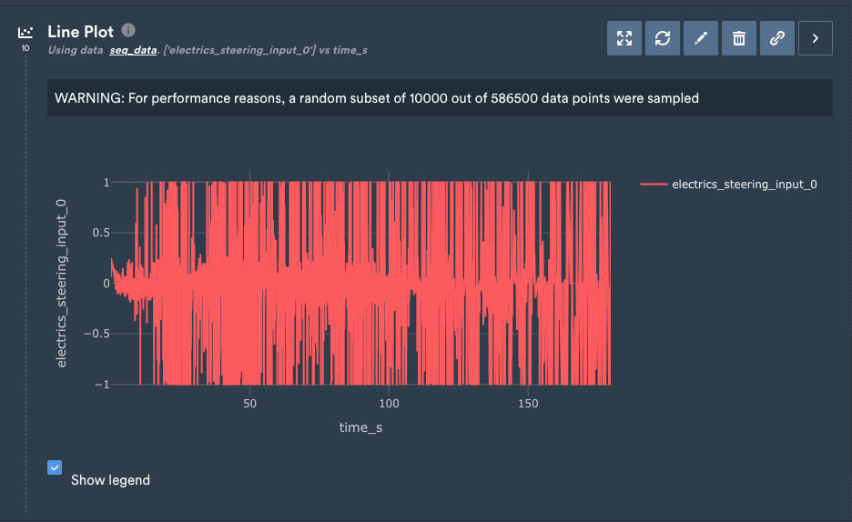 Line Plot step showing electrics_steering_input_0 plotted against time_s with a sampling warning