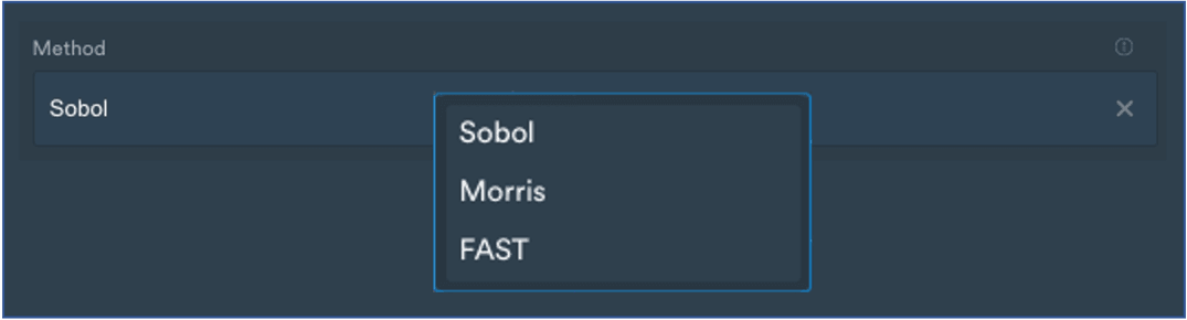 Method dropdown listing the Sobol, Morris, and FAST sensitivity analysis options