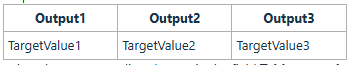 Example table with one column per model output and a single row of target values